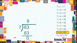 Class 3 Long Division [upl. by Itsyrc692]