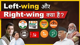 What is Leftwing and Rightwing in Politics  FactStar [upl. by Girvin]