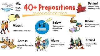 40 Essential Prepositions with Example Sentences  English Grammar [upl. by Alyled]