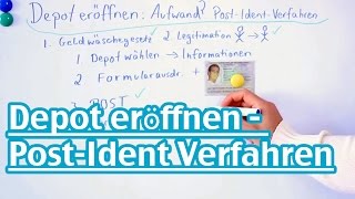 Depot eröffnen  Was ist das PostIdent Verfahren [upl. by Nonaihr]