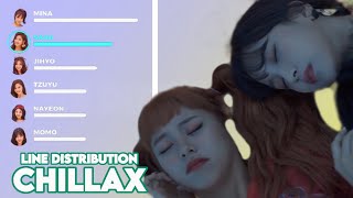 TWICE  Chillax Line Distribution  Color Coded lyrics [upl. by Fair]