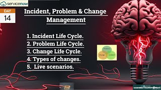 Day 18Incident ServiceNow  Problem ServiceNow  Change ServiceNow  Life Cycle [upl. by Eenal]