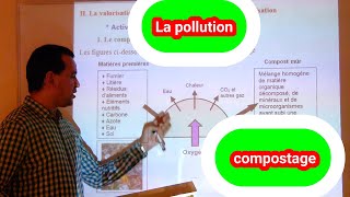 Chapitre I  les ordures ménagères le compostage  séance N°02  svt biof [upl. by Eecyal]