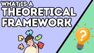 What is a Theoretical Framework Explained in 3 Minutes [upl. by Eniroc]