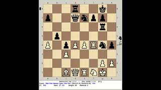 Haimovich Tal vs Joly Julien  56th Biel Master Chess Open 2023 Switzerland [upl. by Anderegg984]