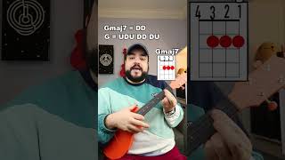 How to play Worldstar Money by Joji Ukulele Tutorial shorts [upl. by Shanta462]