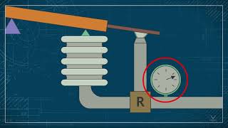 Three Basic Mechanisms for Pneumatic Controllers [upl. by Daffy]