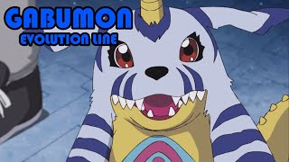 Gabumon Evolution Line [upl. by Adnovoj]