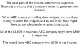 Income Statement Example [upl. by Newkirk]