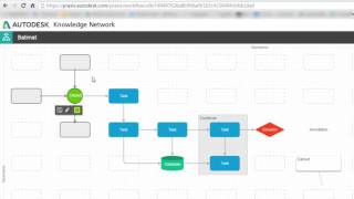 Autodesk labs  Project Praxis [upl. by Tuppeny]