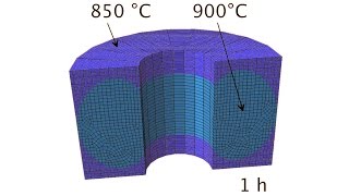 Steels TRIP TWIP amp residual stress lecture 11 2016 [upl. by Corrinne]