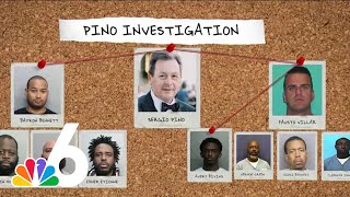 Developer Sergio Pinos alleged murderforhire plot explained [upl. by Aluino]