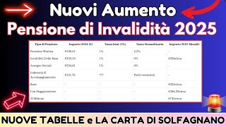 🔍 Pensione di Invalidità 2025 💸 NUOVE TABELLE IMPORTI  CARTA DI SOLFAGNANO 🛑 [upl. by Manas744]