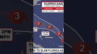 How Two Hurricanes Changed Lives in the US [upl. by Naenaj]