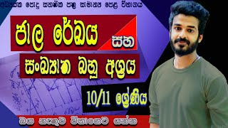 මිනිත්තු 7න් සම්පූර්ණ jaala rekaya saha sankyath bahu asraya  ganitha papers  past papers [upl. by Dupaix]