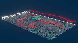 Houston Marathon Course [upl. by Aicemak264]