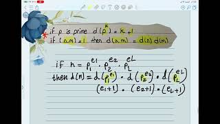 The divisors of an integer [upl. by Enelahs]