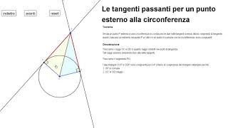 Rette Tangenti alla Circonferenza [upl. by Soalokcin515]