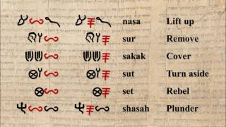 The Ancient Hebrew Alphabet  Lesson 21 – Shin [upl. by Dion282]