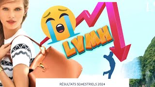 LVMH  LES RÉSULTATS SEMESTRIELS 2024 [upl. by Morentz]