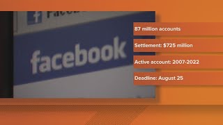 Are you eligible for money from Facebook lawsuit Heres how you can find out [upl. by Halverson]