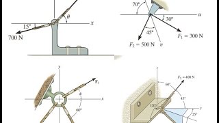 Chapter 2  Force Vectors [upl. by Adnana]