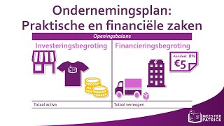 Ondernemingsplan Praktische en financiële zaken  Bedrijfseconomie [upl. by Kanal]