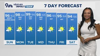 Denver Gazette forecast for Sunday July 28 [upl. by Ayekan]