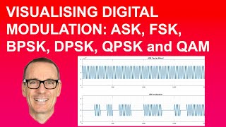 Visualising Digital Modulation ASK FSK BPSK DPSK QPSK and QAM [upl. by Nivlad]