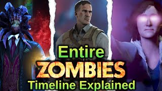 The Entire Zombies Story in 26 Minutes Beginning  Cold War [upl. by Ayortal188]