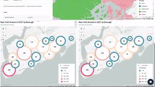 Operational Analytics  Interactive Dashboards [upl. by Inacana13]