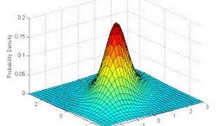 Normal Distribution with Gamma Prior [upl. by Narol]