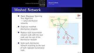 ERC StG ICEBERG interim workshop Presentation 1 on TSODSO coordination and flex platforms Zejun [upl. by Latsyk]