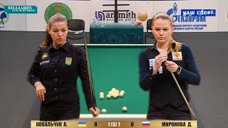 Миронова  Ковальчук Финал ЧМ 2018 Бильярд американка свободная пирамида Billiards [upl. by Juline]