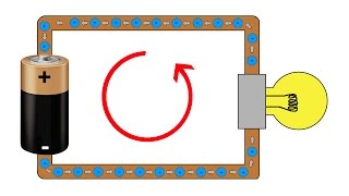 Basic Electricity  What is an amp [upl. by Eeramit74]