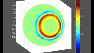 Global tsunami simulation [upl. by Gittle489]