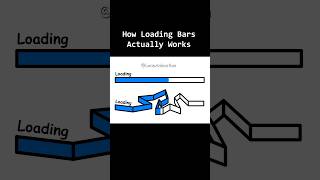 so this is how loading bars actually works 4k Animation animation memes funny [upl. by Eltsyek333]