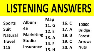 28 September Ielts exam evening slot answers and review28 September exam listening amp reading answer [upl. by Prochora]