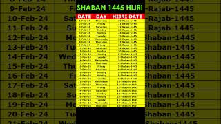 February 2024 Islamic Calendar  Rajab amp Shaban 1445 Hijri Calendar  Shaban 2024 Calendar shorts [upl. by Tabbitha]