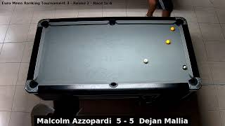 Malcolm Azzopardi vs Dejan Mallia  Euro Mens Ranking Tournament 3  Round 2 [upl. by Arikahc407]