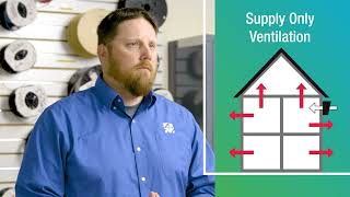 Home Ventilation Strategies [upl. by Spatz557]