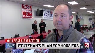 Marlin Stutzman talks plans for new position [upl. by Colfin331]