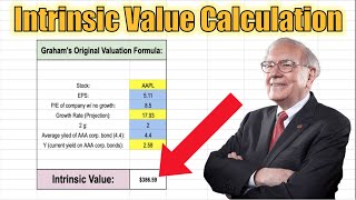 How to Calculate the Intrinsic Value of a Stock like Benjamin Graham Step by Step [upl. by Hite]