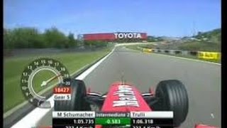 Michael Schumacher record Lap albert park 2004 [upl. by Grim]