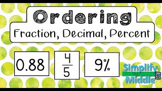 Ordering Fraction Decimal Percent [upl. by Airetnuhs]