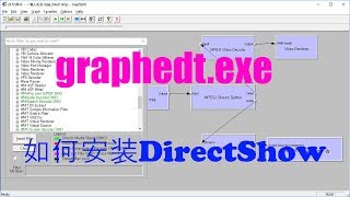 如何安装DirectShow PlatFormSDK graphedtexe [upl. by Marcy]