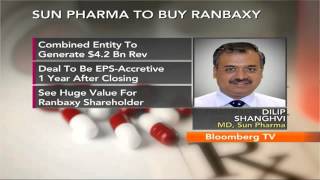 Market Pulse Sun PharmaRanbaxy 4 Bn AllStock Deal [upl. by Conney550]