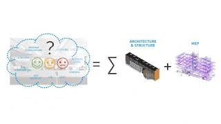 Revit 20201 Webinar Revit Systems Analysis for MEP [upl. by Jacquie603]