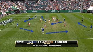 Strategy Explained Wheel Plays ManUp Rotation and Zone Offense [upl. by Gretal]