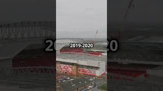 The Epic History of Liverpool FC in 60 Seconds liverpoolfc footballshorts premierleague [upl. by Eissej]